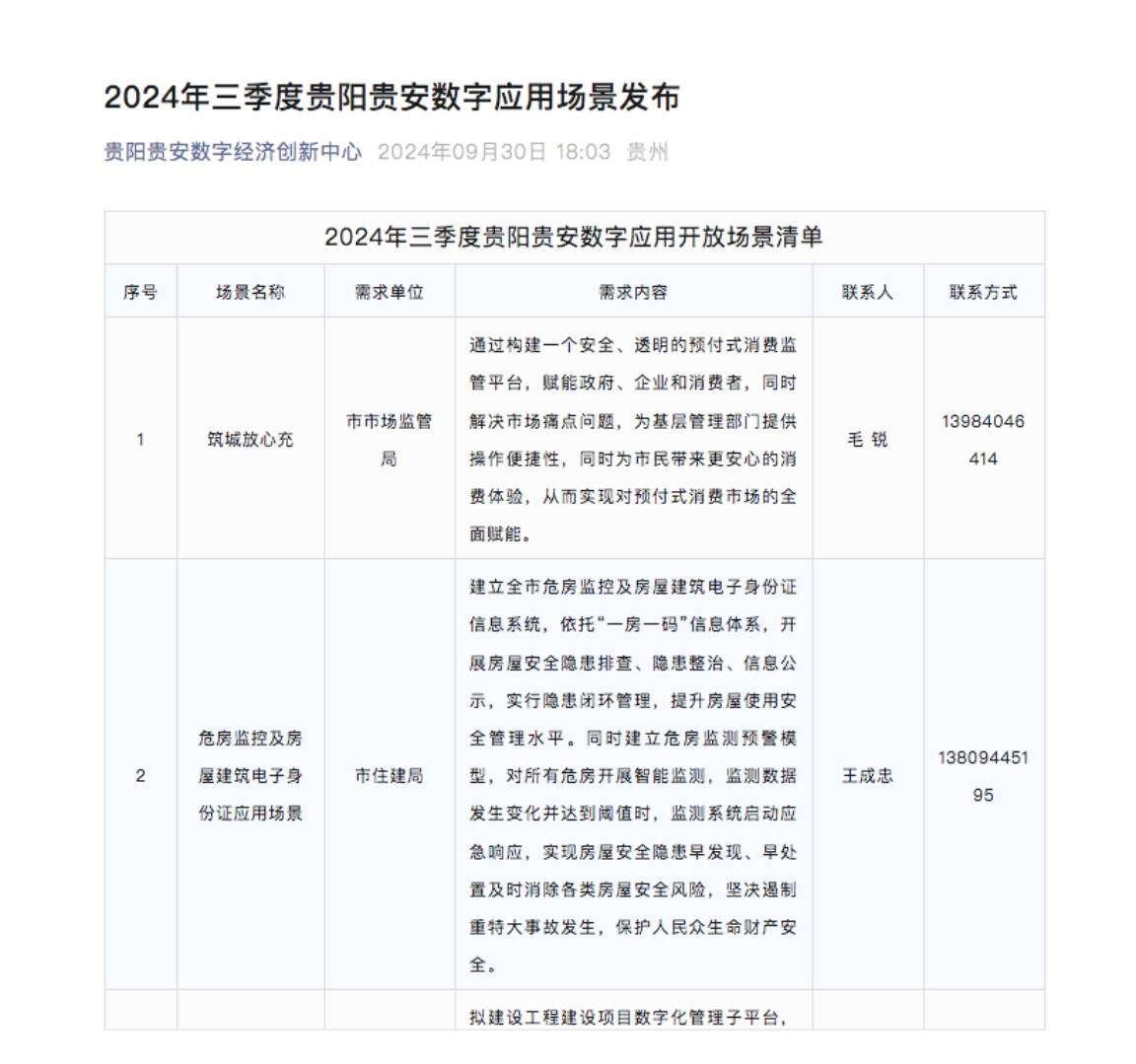 贵阳贵安数字应用场景发布现场