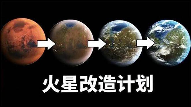 火星改造示意图