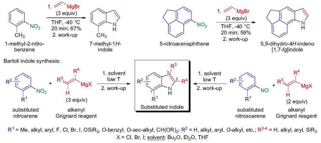Bartoli吲哚合成反应示意图
