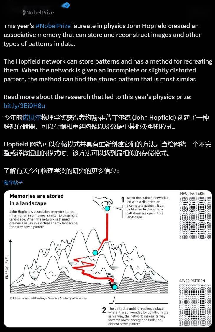 人工神经网络示意图