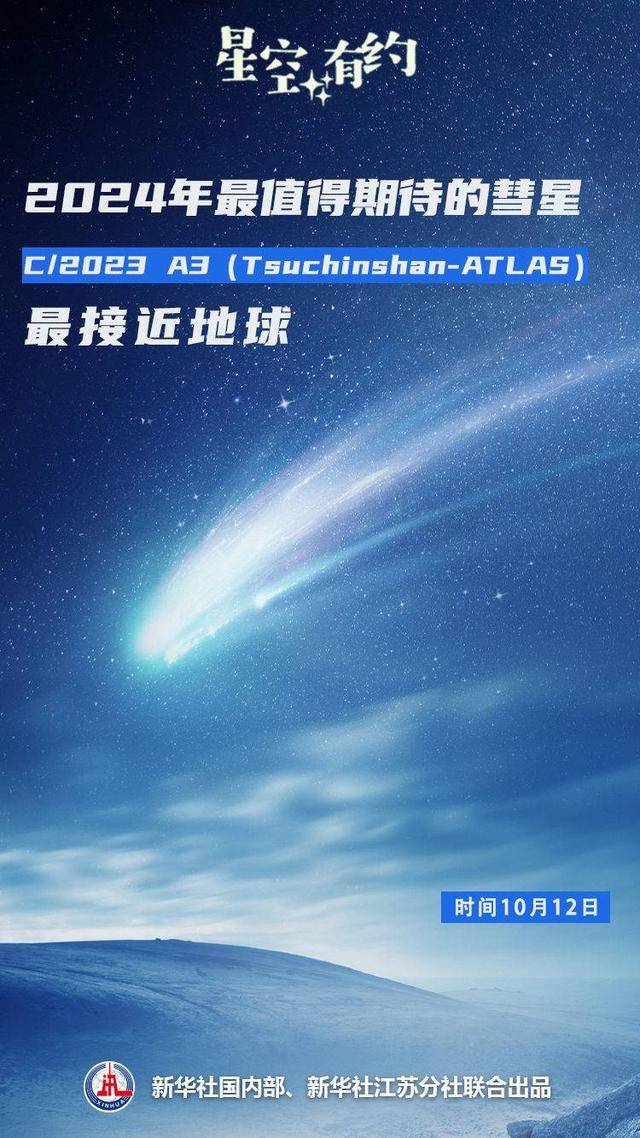 彗星C/2023 A3（Tsuchinshan-ATLAS）示意图