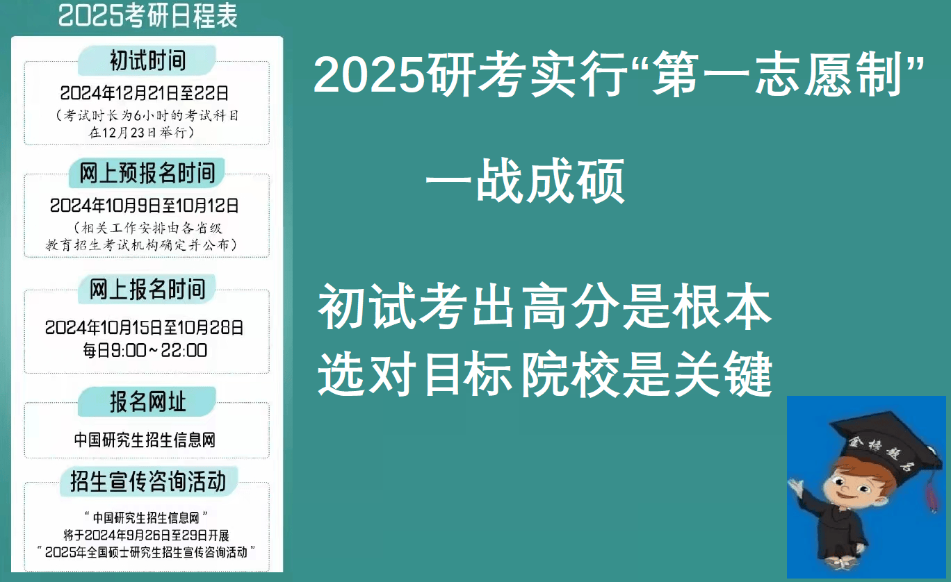 考研培训班宣传