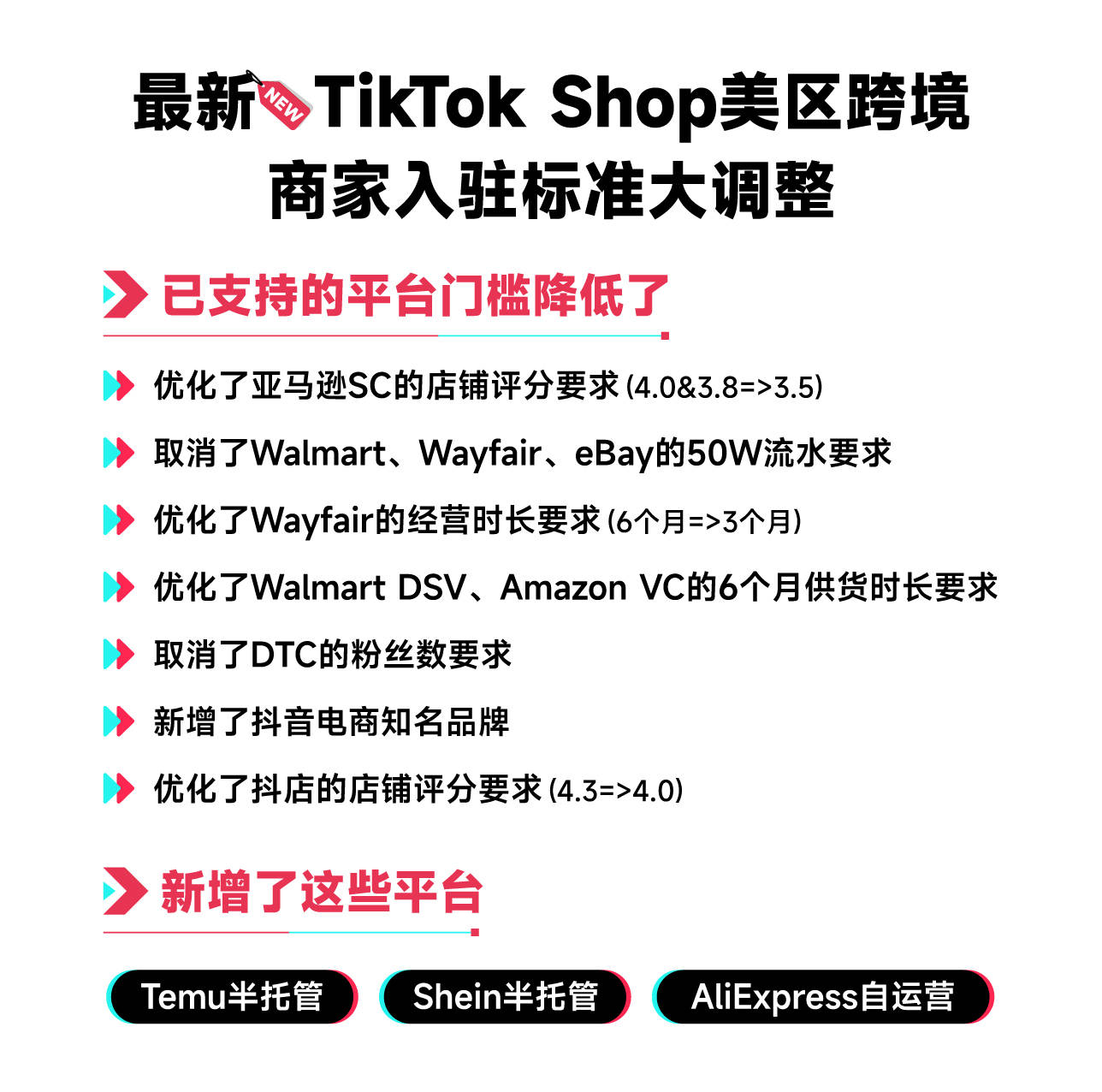 TikTok Shop跨境电商平台