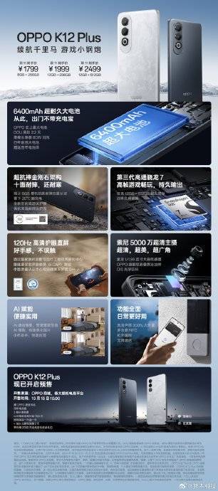 OPPO K12 Plus手机图片