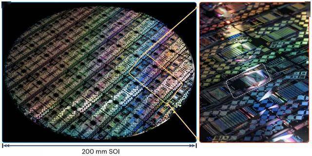 超大规模集成光量子芯片实物图