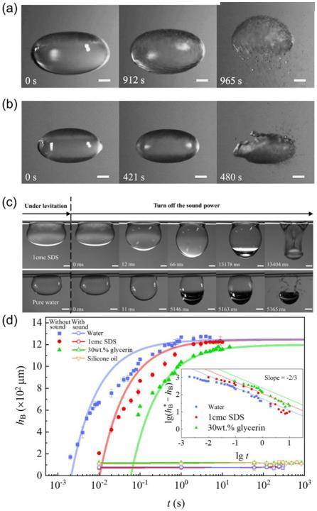 声悬浮气泡研究