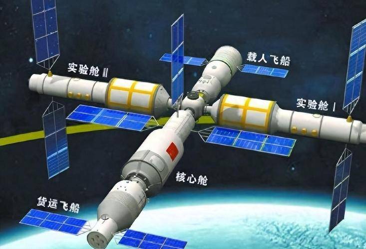 国际合作与空间站建设