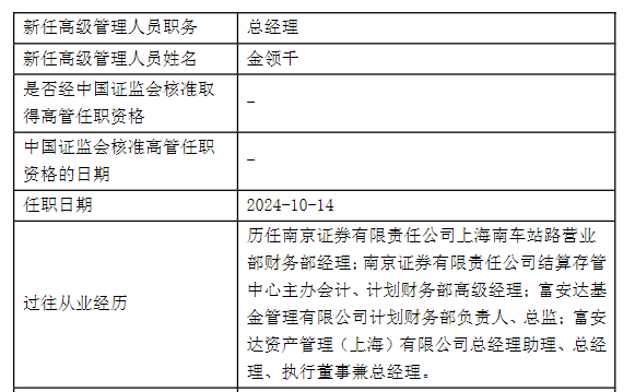 富安达基金高管团队