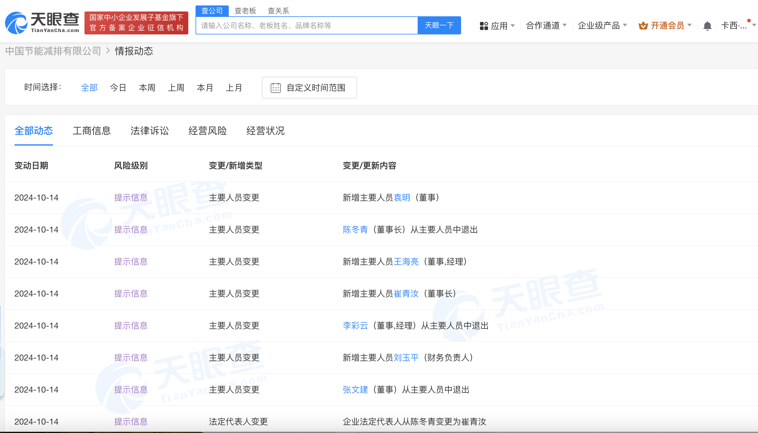 中国节能减排有限公司新领导班子