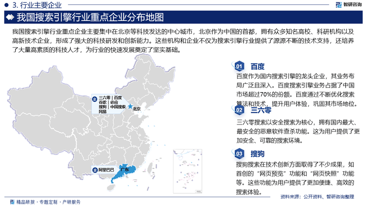 搜索引擎企业分布图