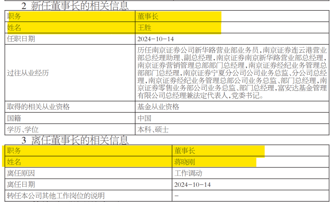 富安达基金公告截图