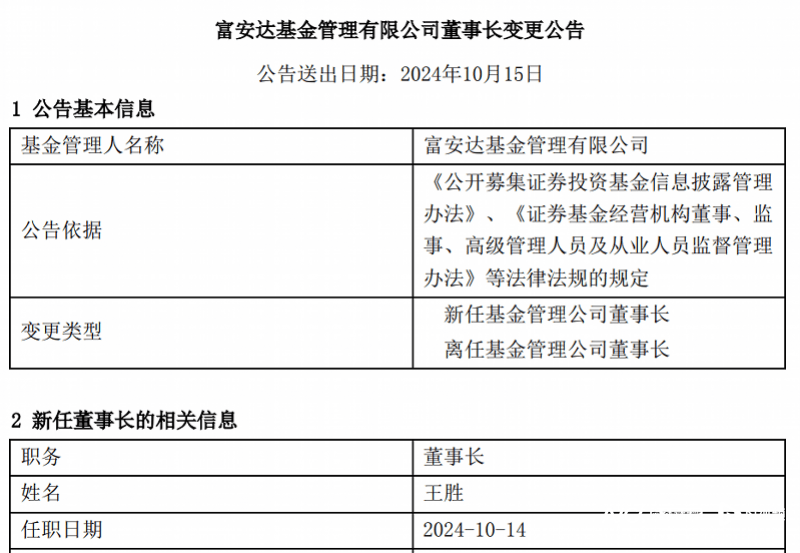 新任董事长王胜