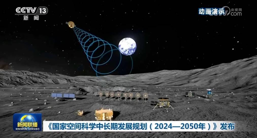 空间科学规划示意图