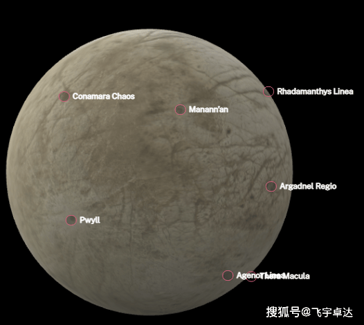 欧罗巴卫星图