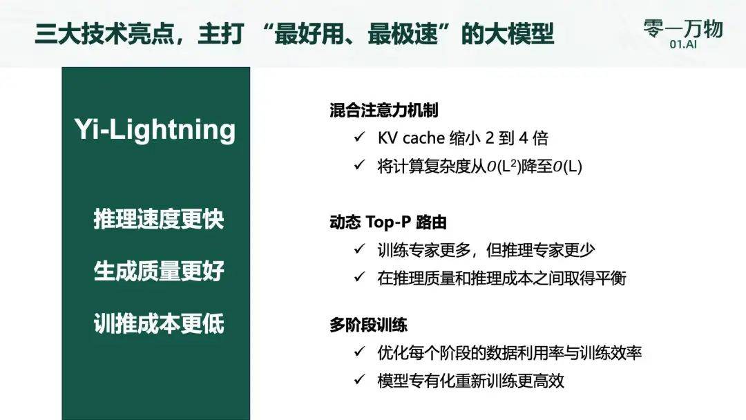Yi-Lightning模型发布会现场