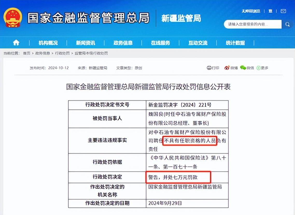 新疆监管局发布的处罚公告