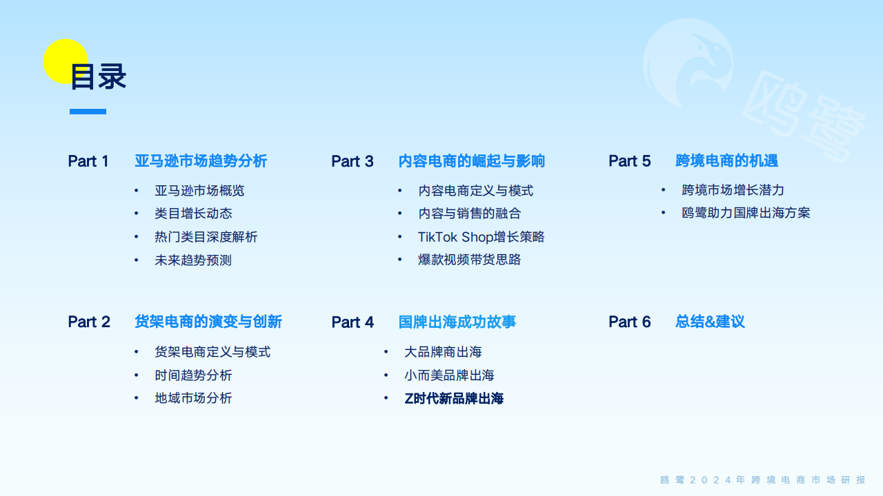 跨境电商选品策略图