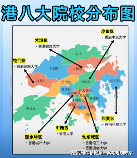 香港高校地图