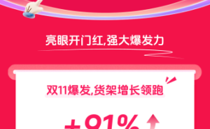 抖音电商公布双11半程数据：380个直播间GMV破千万元，达人GMV同比增长68%