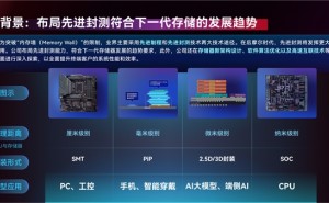 GMIF2024 佰维存储“研发封测一体化2.0”：全链布局，助力客户价值跃升