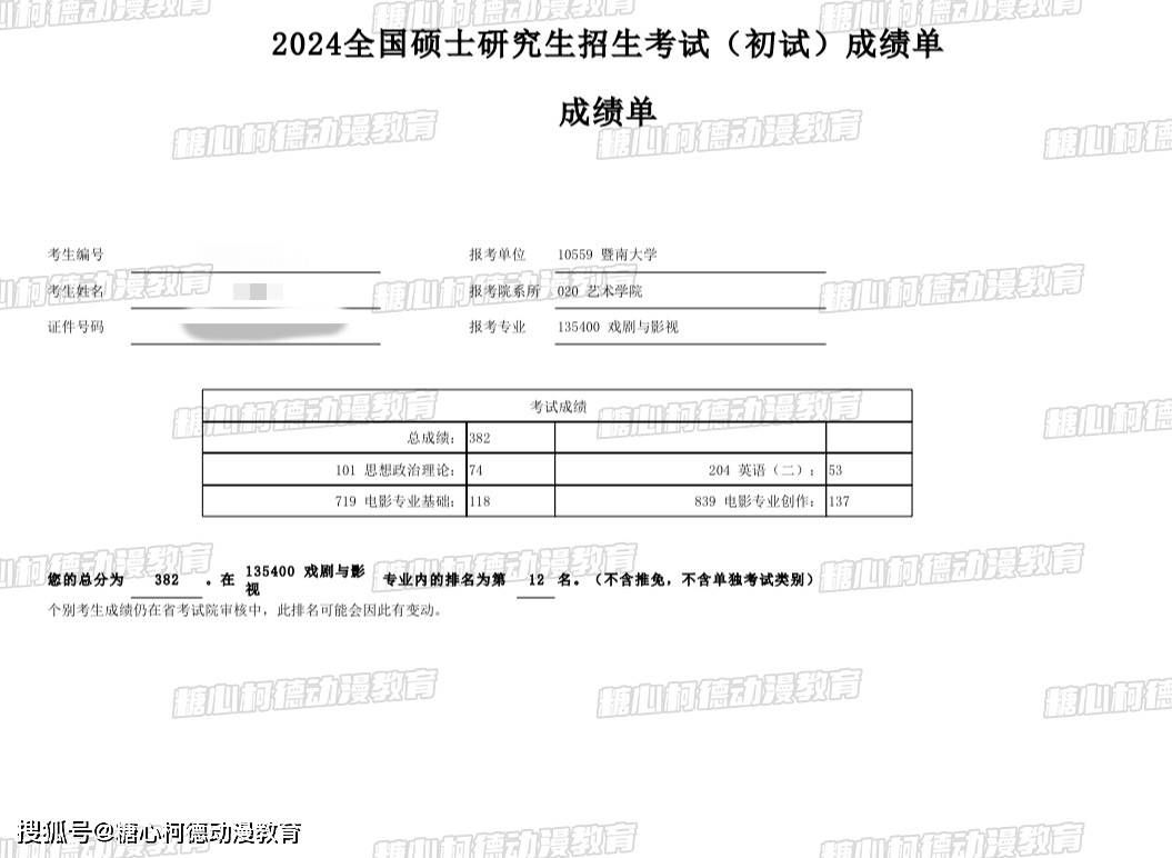 考研成绩单