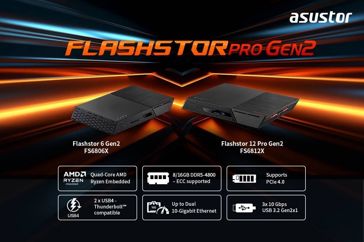 Flashstor Gen2系列NAS产品