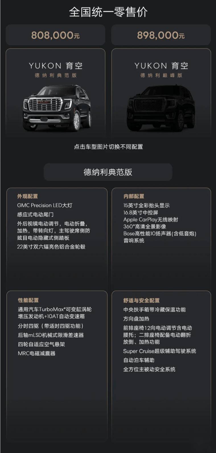 GMC YUKON（育空）配置信息图1