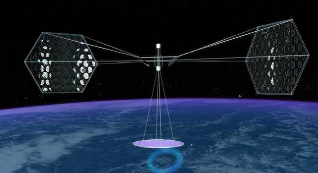 天基太阳能发电站概念图