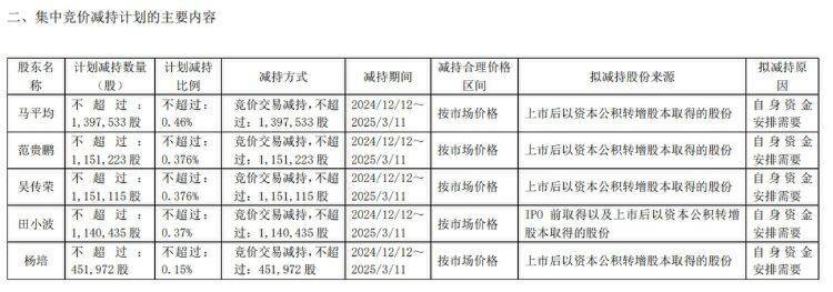 勘设股份公告截图