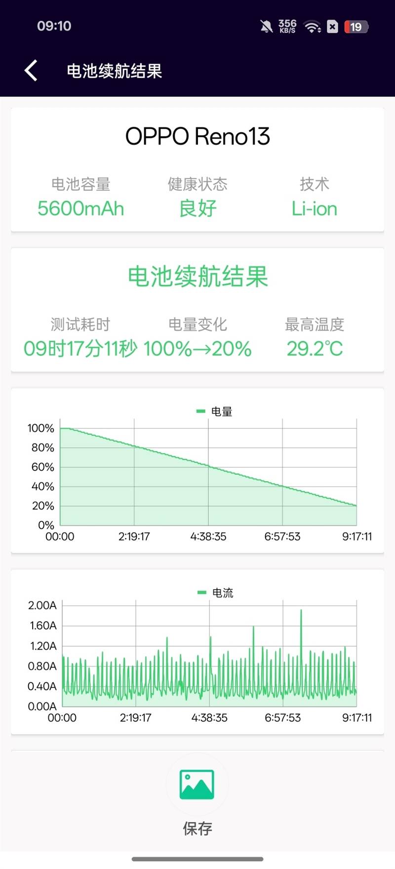 OPPO Reno13续航测试