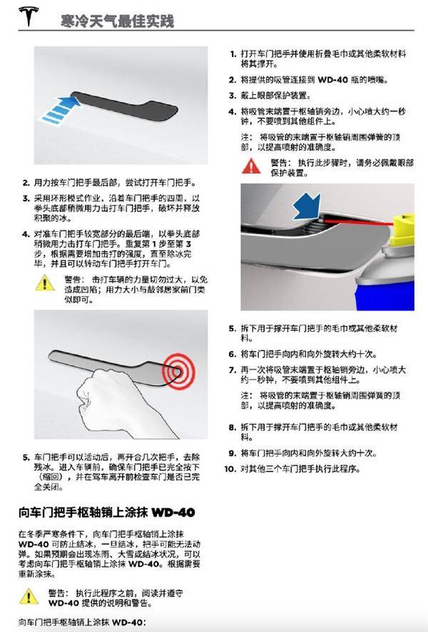 未來汽車設計