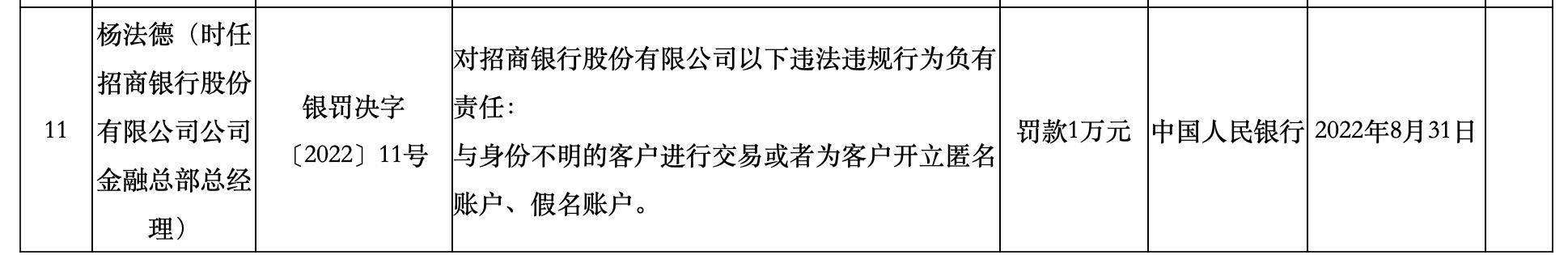 杨法德行政处罚信息