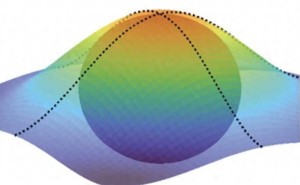 电子量子几何首测：揭开固体材料量子行为新篇章