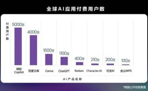 百度25载，李彦宏全员信透露：技术理想主义下的AI探索与未来布局