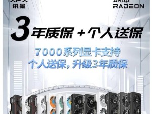 XFX訊景7000系顯卡質保升級，全系享3年質保+個人送保服務