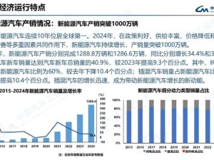 2024年新能源汽车产销再创新高，插混车型成新增长点！