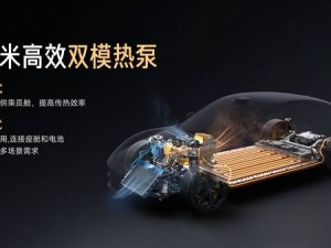 小米SU7冬季續航奪冠，揭秘小米汽車如何成就“續航王者”