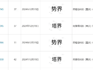 阿維塔布局新商標，2025年二季度06中型轎車將上市