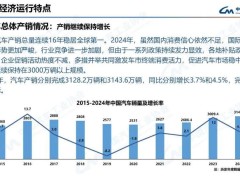 2024中國汽車產(chǎn)銷再創(chuàng)新高，穩(wěn)居全球榜首16載，新能源成新引擎