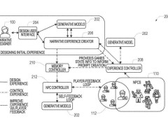 微軟新專利：AI將如何顛覆游戲設計，定制專屬劇情與玩法？