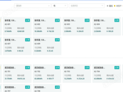 AcrelCloud-3200：园区水电管理新升级，预付费系统解决痛点