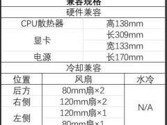 银昕FLP01复古机箱上市，致敬PC-98设计仅售629元