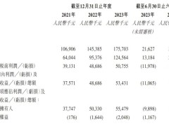 赛目科技港股上市，市值达17亿港元，华为哈勃等资本助力