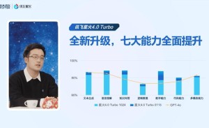 讯飞星火4.0 Turbo全新升级，混域知识搜索首发，七大核心功能强势提升！