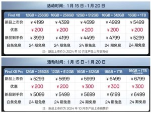 OPPO Find X8系列直降300元，叠加国补更超值，天玑旗舰新选择！