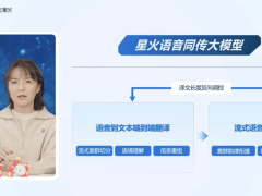 科大讯飞发布星火语音同传大模型，引领跨语言交流新时代
