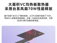 天钡GEM12 Max迷你主机上市，搭载R7-8745HS，起步价1959元配置如何？