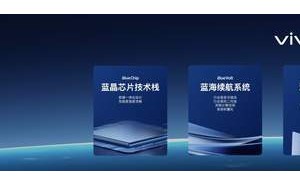 vivo沈炜新年展望：以人为本，科技创新引领未来征程