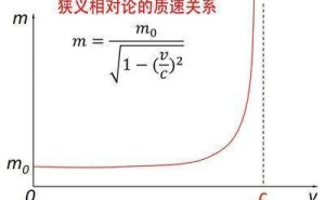 宇宙浩瀚，9.9级曲速引擎超光速3000倍仍不够？