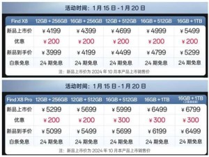 OPPO Find X8系列直降300元，天玑旗舰新机性价比再升级！